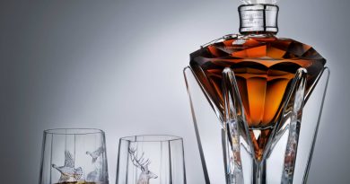 Top 10 whiskey brands in the world 2