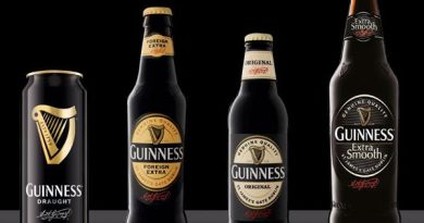 USL plans to launch beer brand Guinness  in India 7