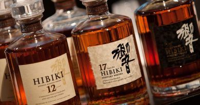 Did you know about Japanese whisky 4