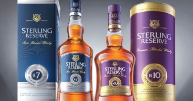 ABD launches two innovative products, Srishti with curcumin and Sterling Reserve B7 Whisky Cola 4