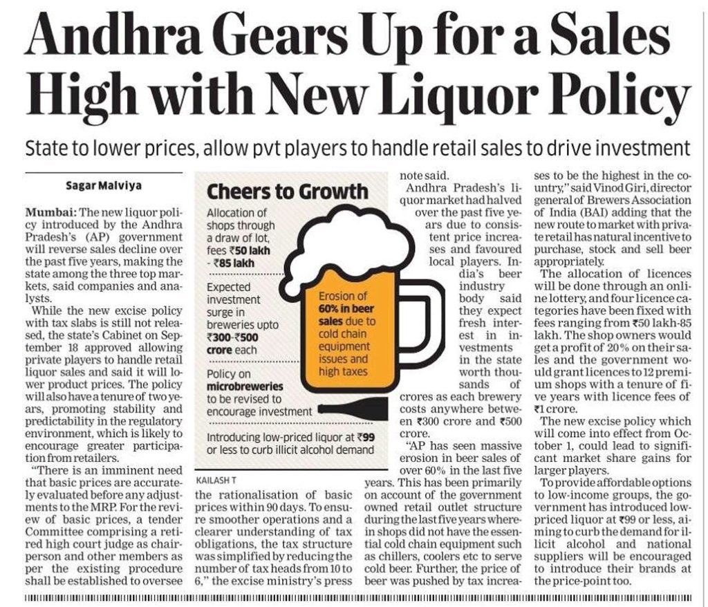 Andhra Pradesh Gears Up for Sales Surge with New Liquor Policy 26