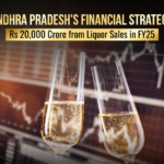 Andhra Pradesh's Financial Strategy